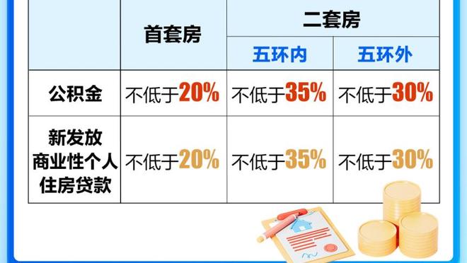 继续保持不错状态！莱昂纳德半场8中6砍下20分4板3助2断&首节12分